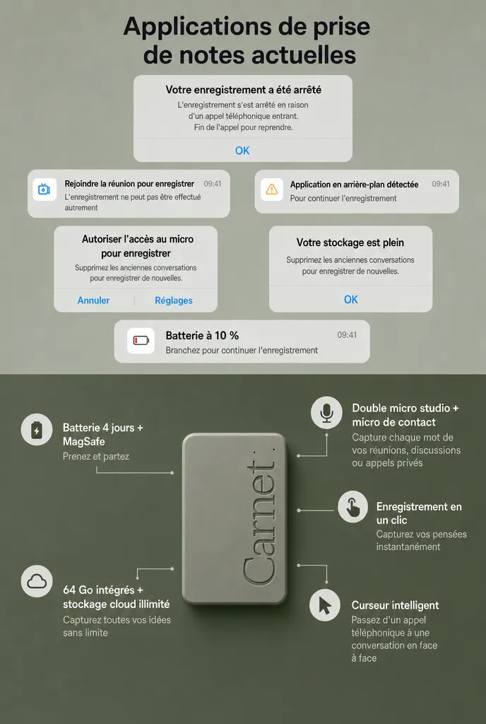 À gauche, les notifications des applications de prise de notes actuelles ; à droite, Carnet et ses caractéristiques annotées